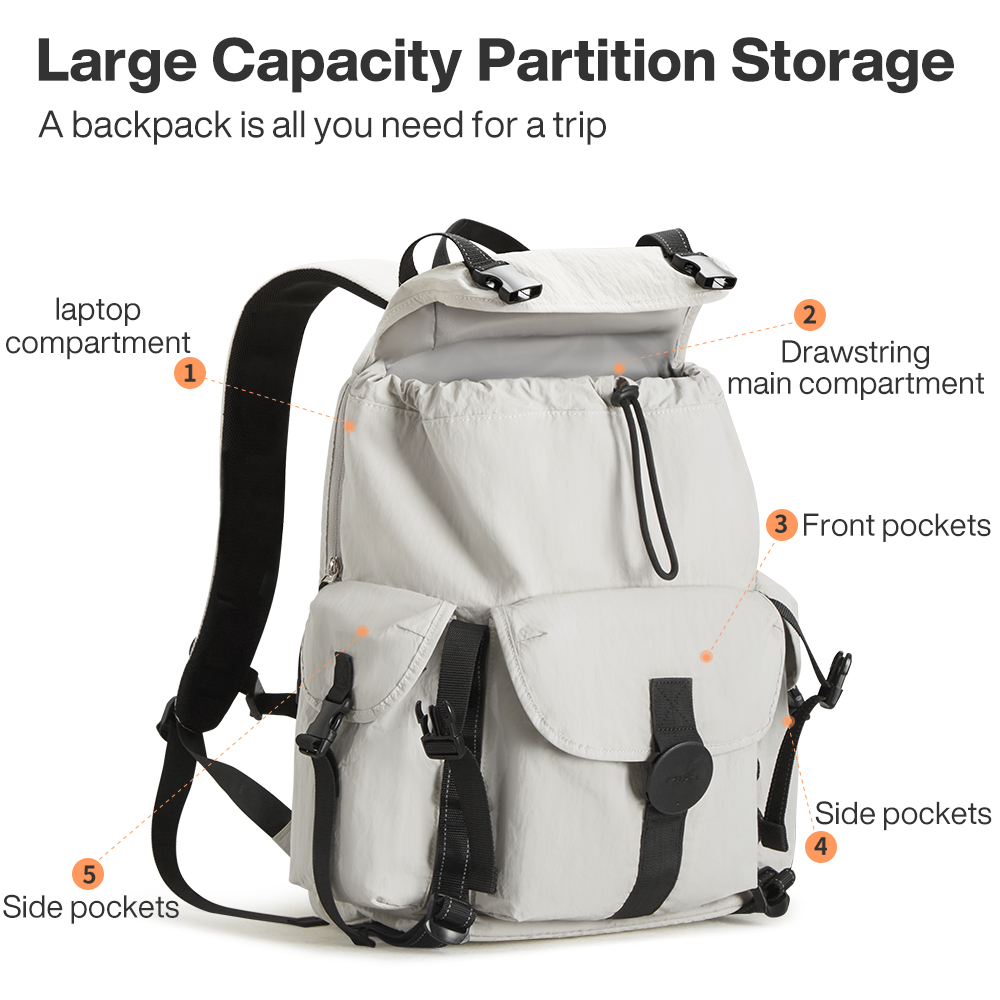 Mixi Seyahat Sırt Çantası 18 İ - Hiking Backpack Waterproof incelemesi ve fiyatı